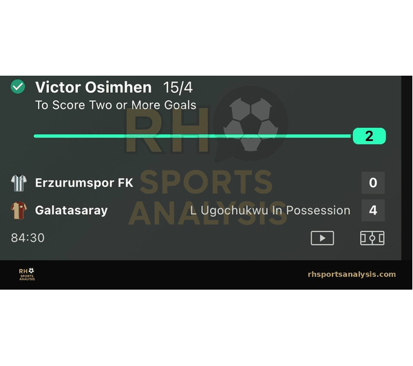 Victor Osimhen to score two or more goals winner at 15/4, Erzurumspor vs Galatasaray