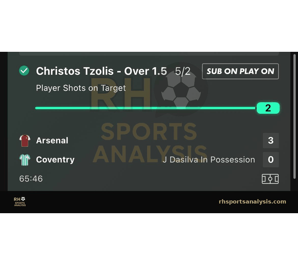 Christos Tzolis over 1.5 shots on target winner at 5/2, Arsenal vs Coventry