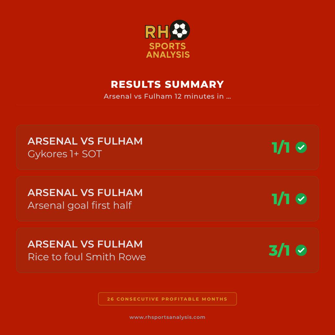 Declan Rice 1 or more fouls committed plus Emile Smith Rowe 1 or more fouls won bet builder winner at 13/5, Arsenal vs Fulham Premier League