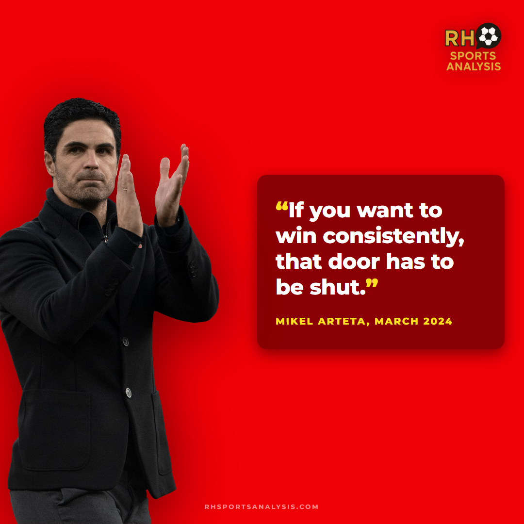 Mikel Arteta, March 2024: ‘If you want to win consistently, that door has to be shut.’