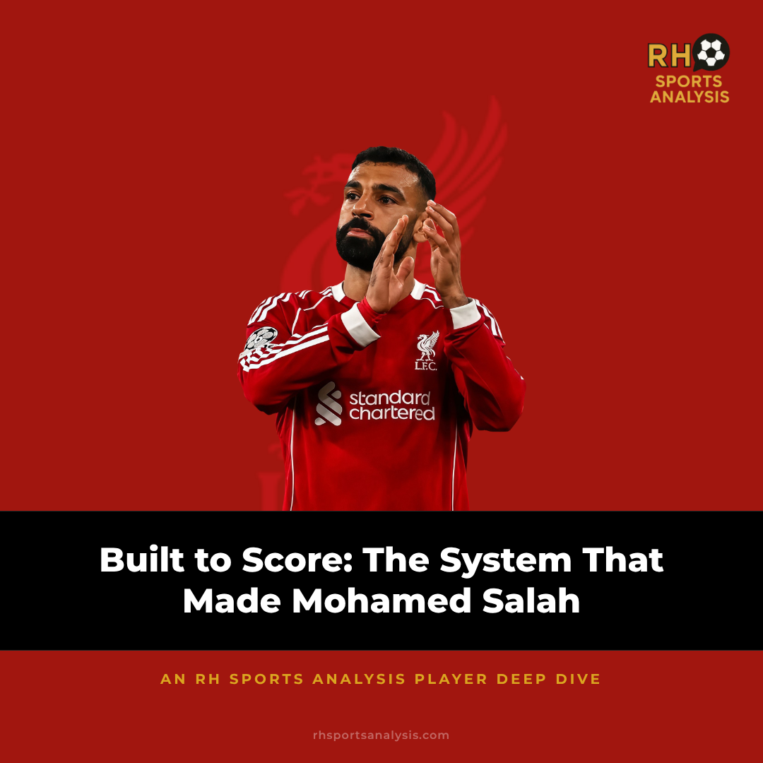 Built to Score: The System That Made Mohamed Salah