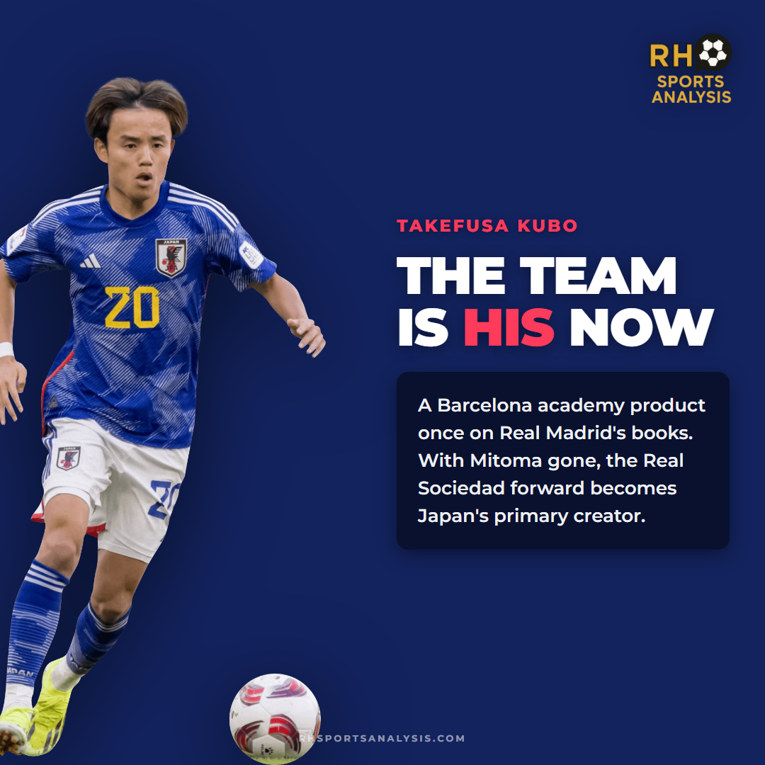 Takefusa Kubo: with Mitoma gone, the Real Sociedad forward becomes Japan's primary creator.
