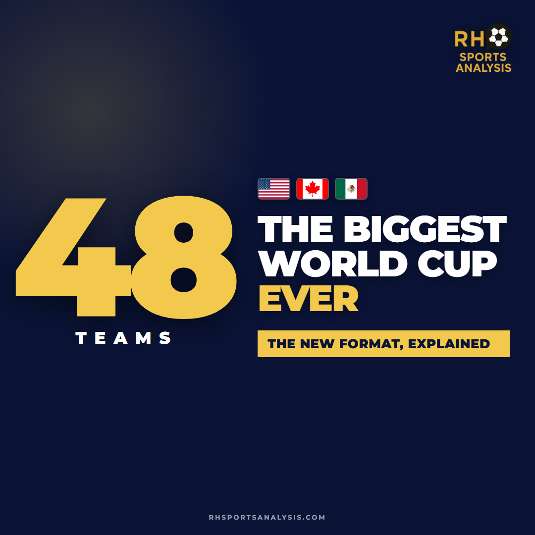 48 teams: the biggest World Cup ever. The new format, explained.