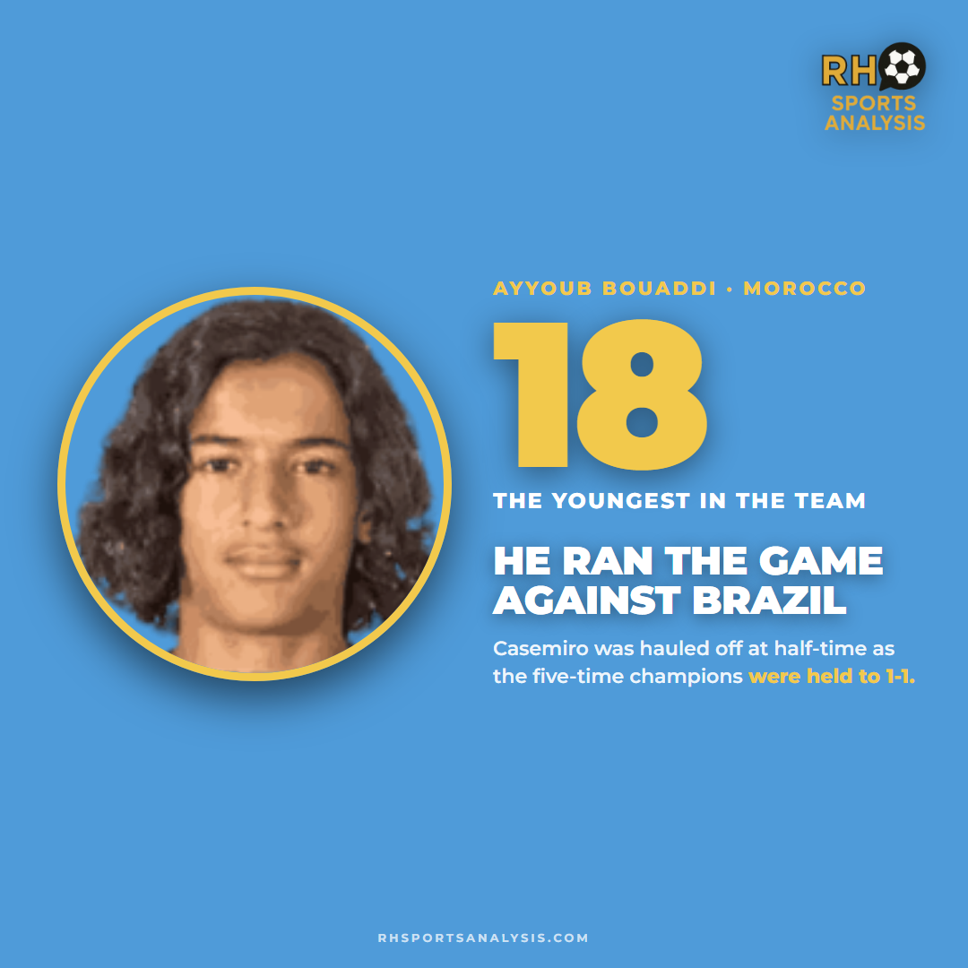 Ayyoub Bouaddi, 18, the youngest in the team, ran the game against Brazil as Casemiro was hauled off at half-time in a 1-1 draw.