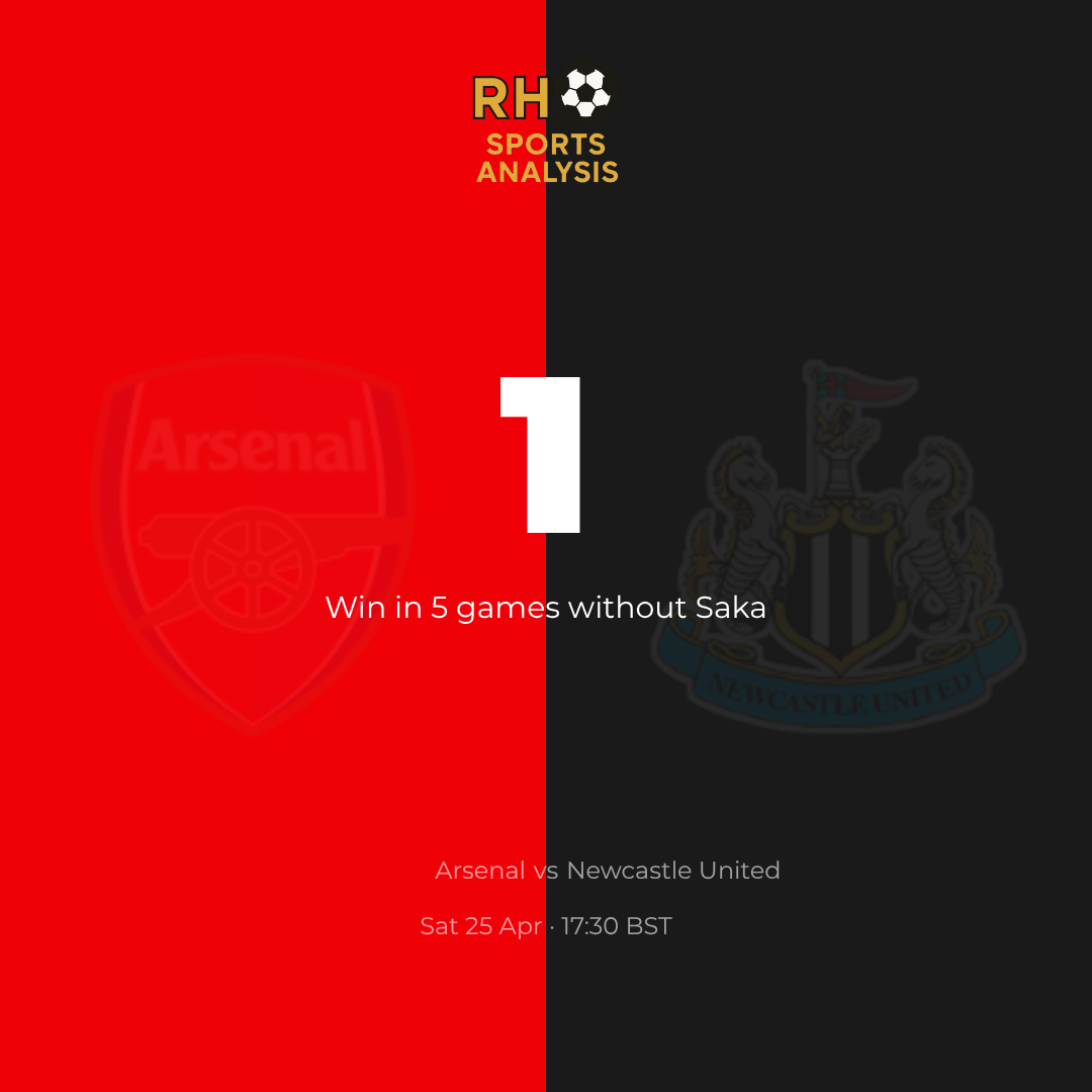 One Arsenal win in five matches without Bukayo Saka