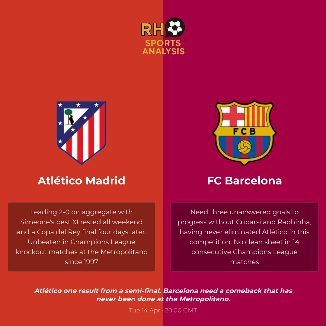 What is at stake for Atlético Madrid and FC Barcelona