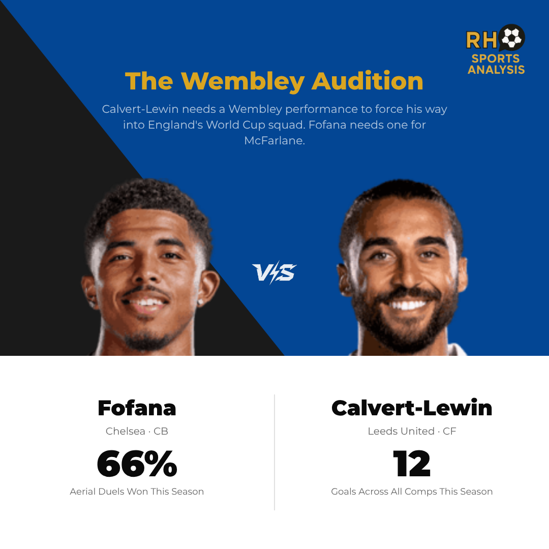 Key battle: Calvert-Lewin against Fofana