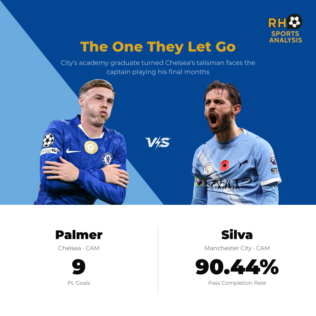 Chelsea vs Manchester City key battles