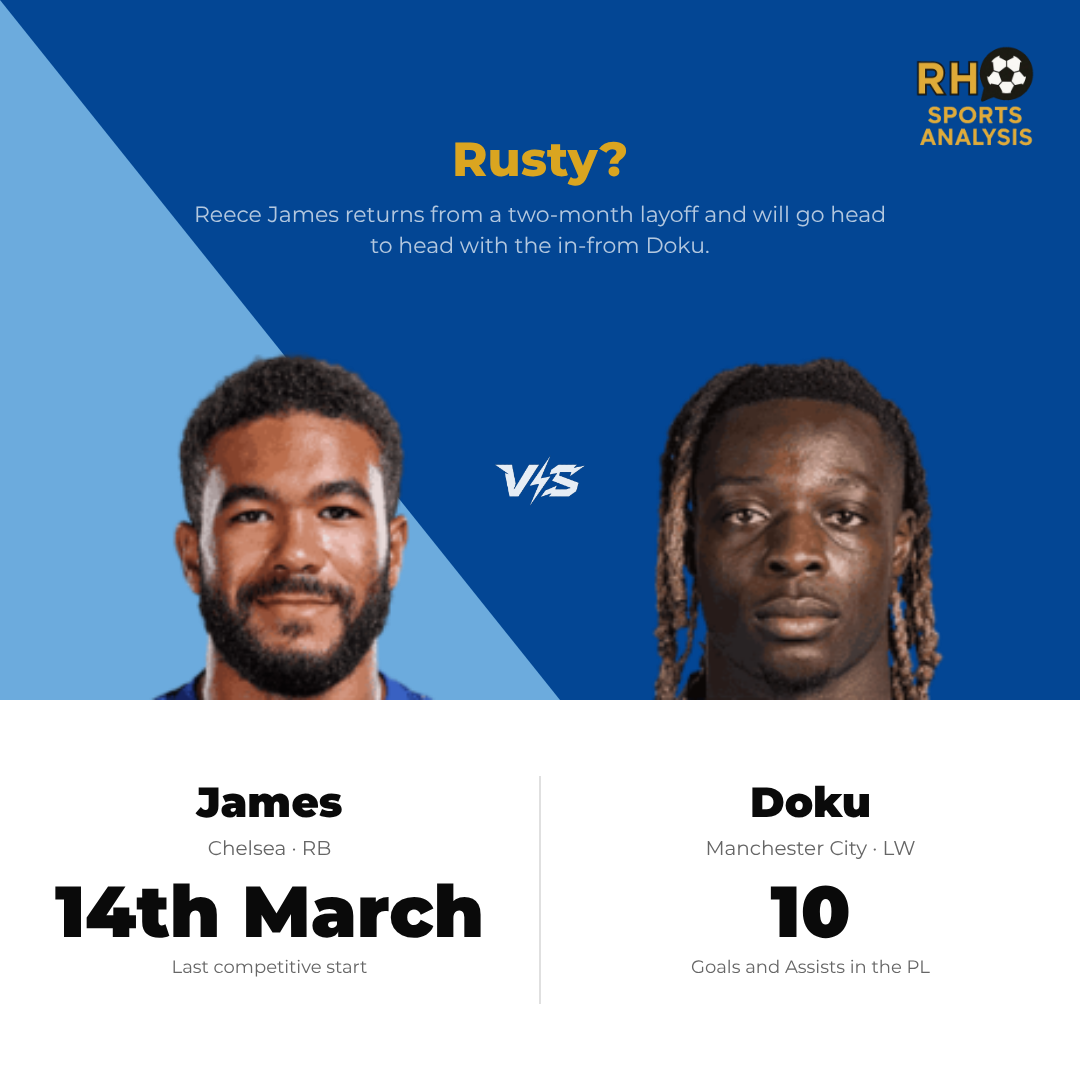 Key battle: Doku versus Chelsea's right side