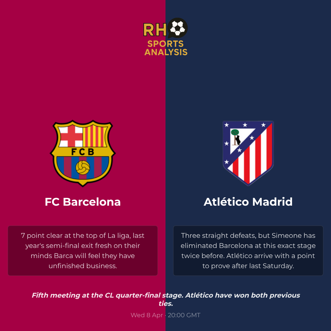 What is at stake for FC Barcelona and Atlético Madrid