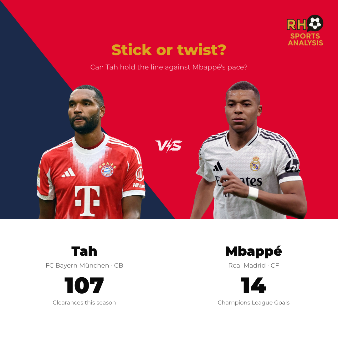 Bayern Munich vs Real Madrid key battle