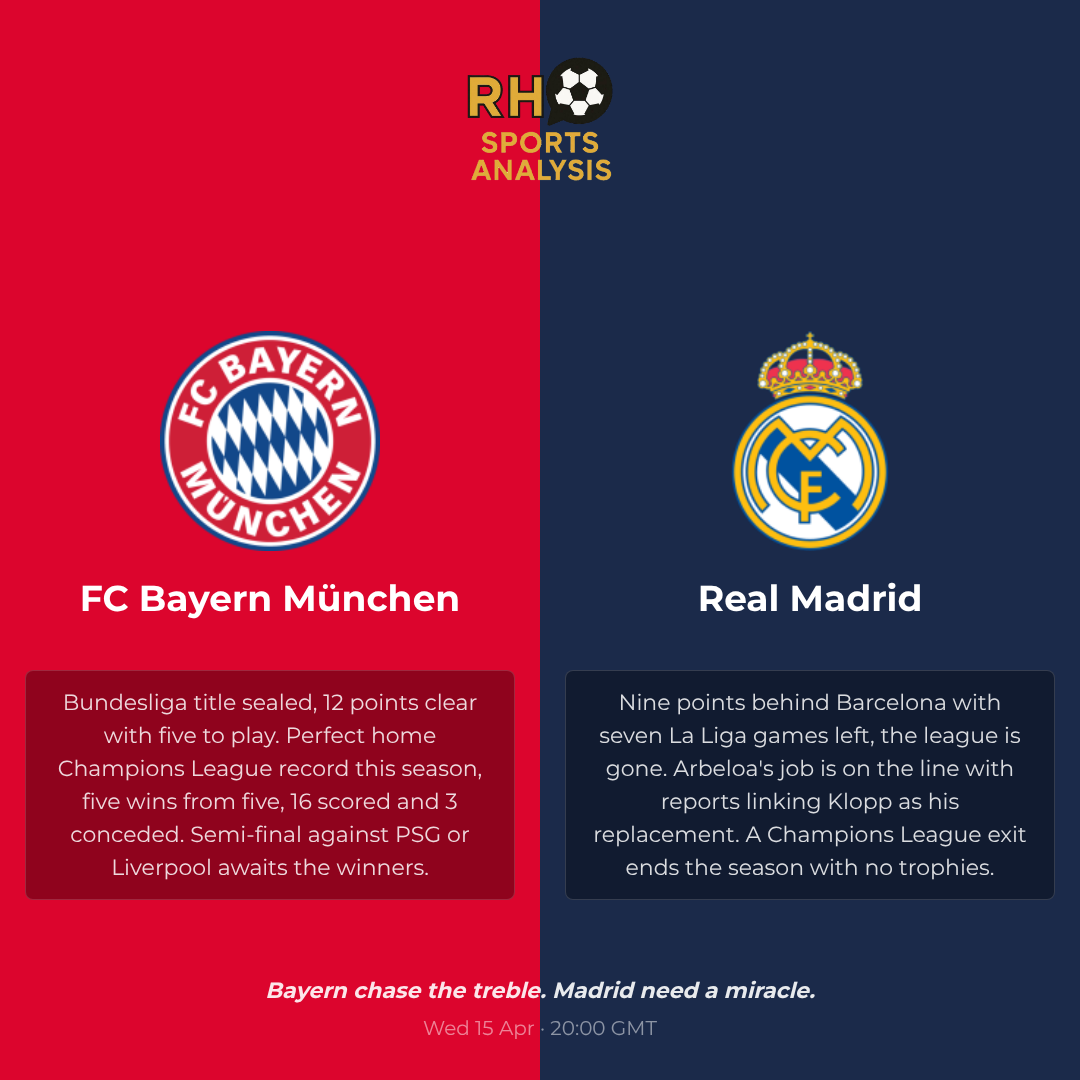 What is at stake for Bayern Munich and Real Madrid