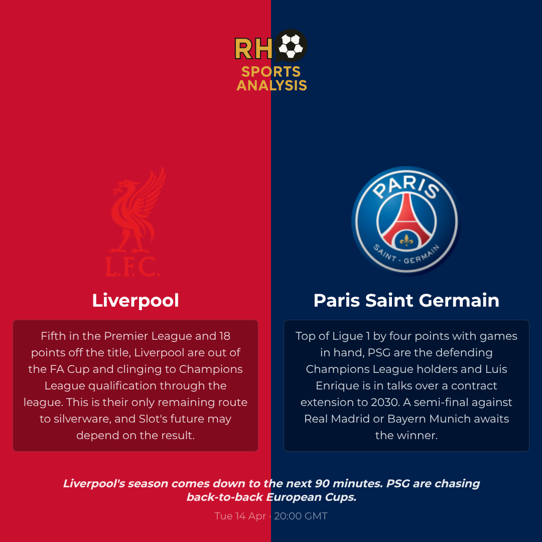 What is at stake for Liverpool and PSG