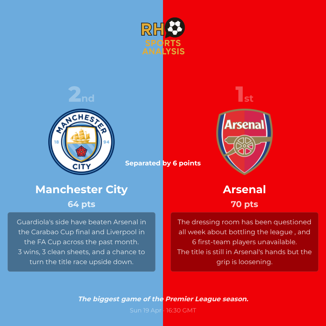What is at stake for Manchester City and Arsenal