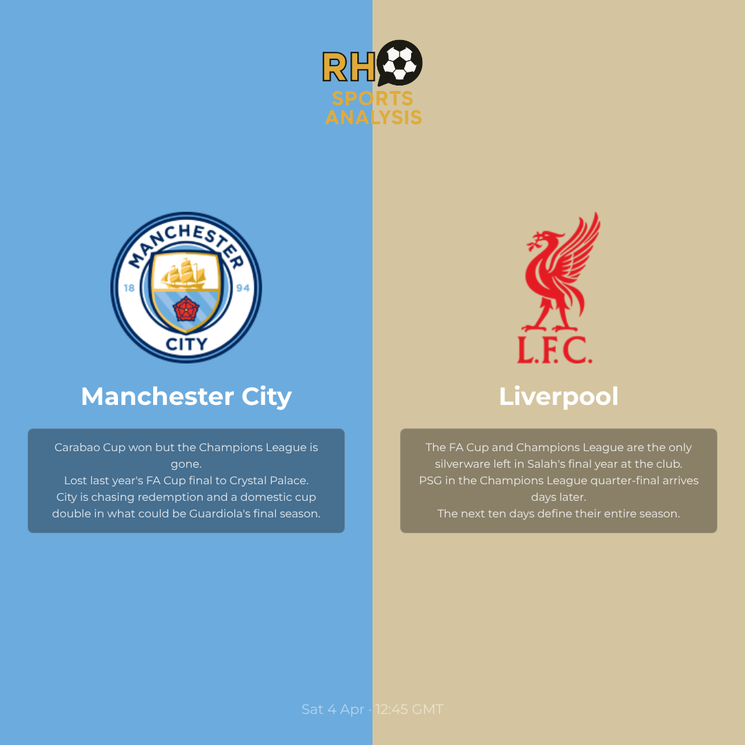 What is at stake for Manchester City and Liverpool