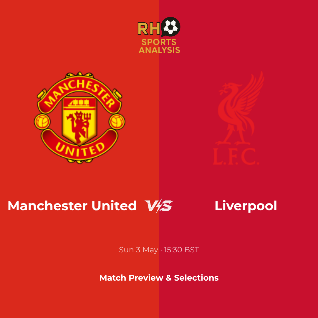 Manchester United vs Liverpool Premier League Preview