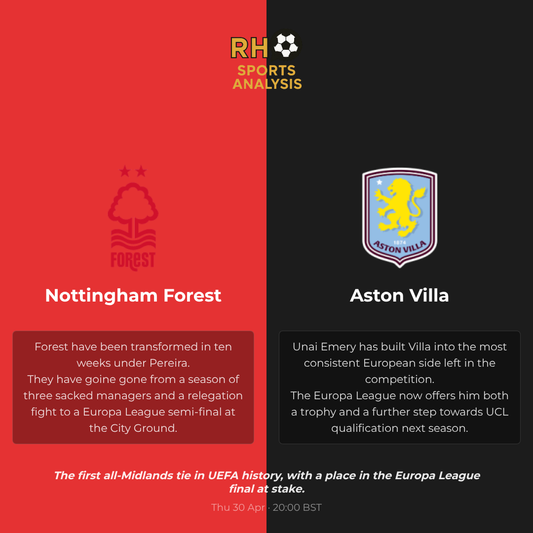 What is at stake for Nottingham Forest and Aston Villa