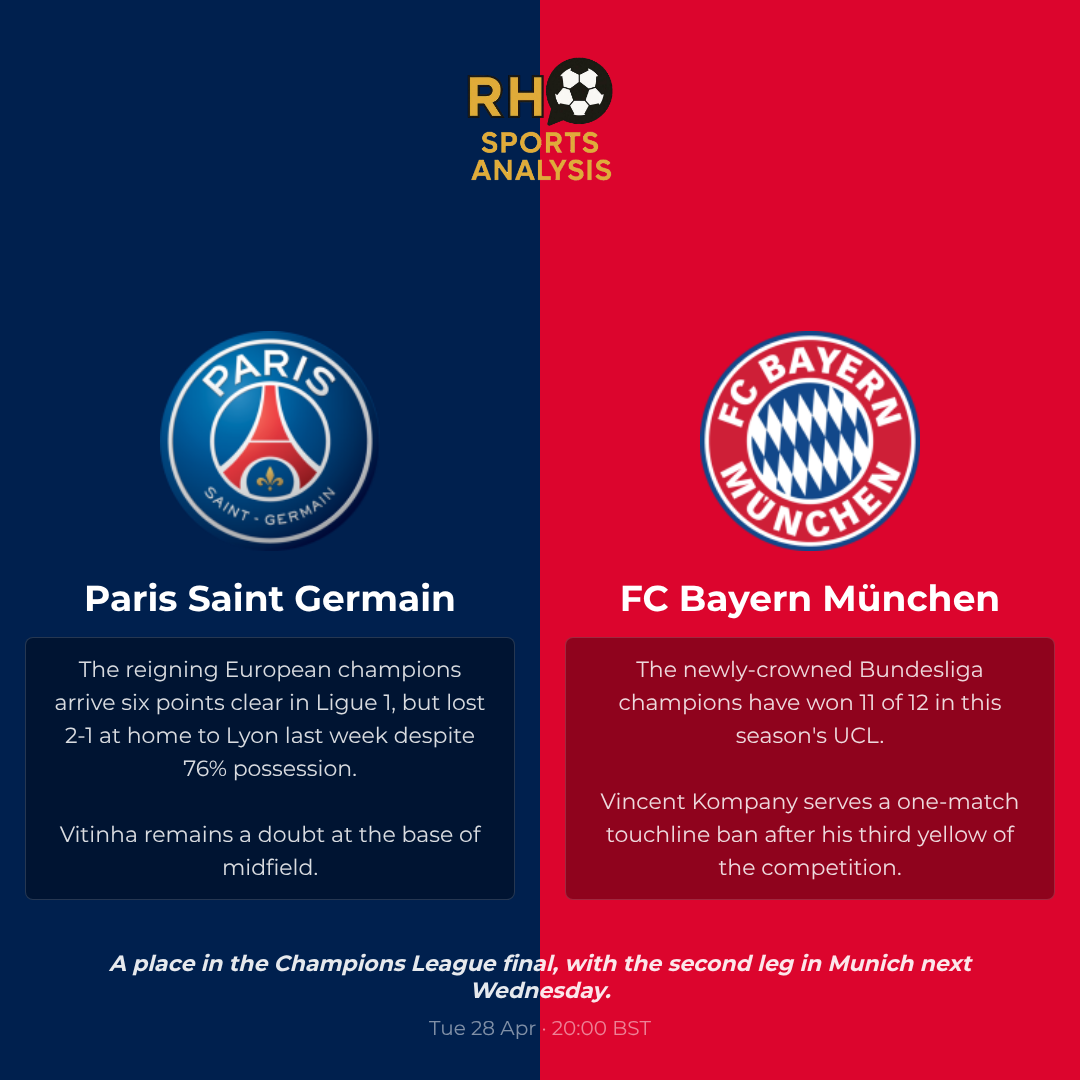 What is at stake for PSG and Bayern in the Champions League semi-final