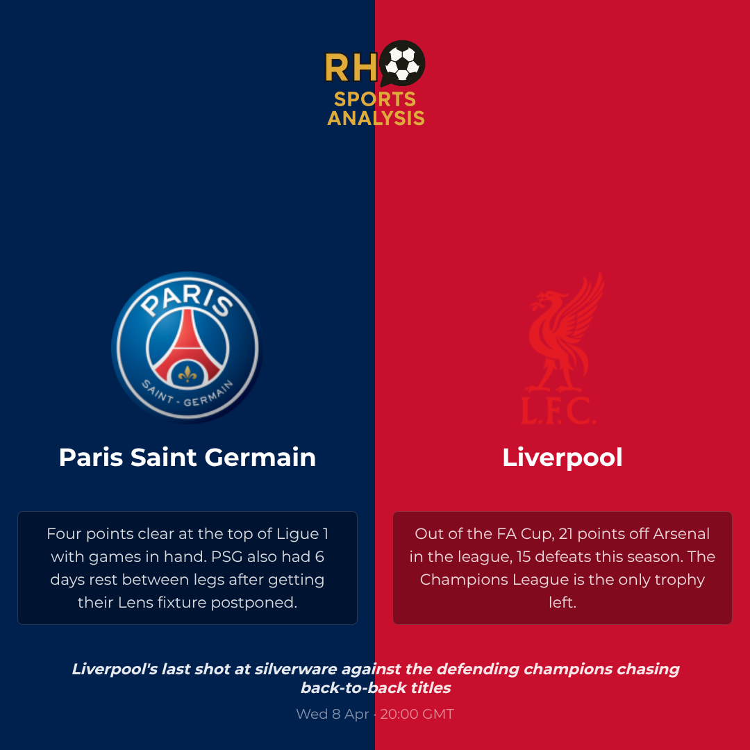 What is at stake for PSG and Liverpool