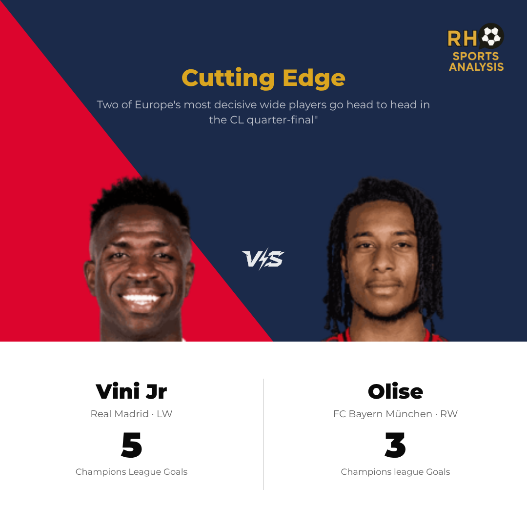 Real Madrid vs Bayern Munich key battles