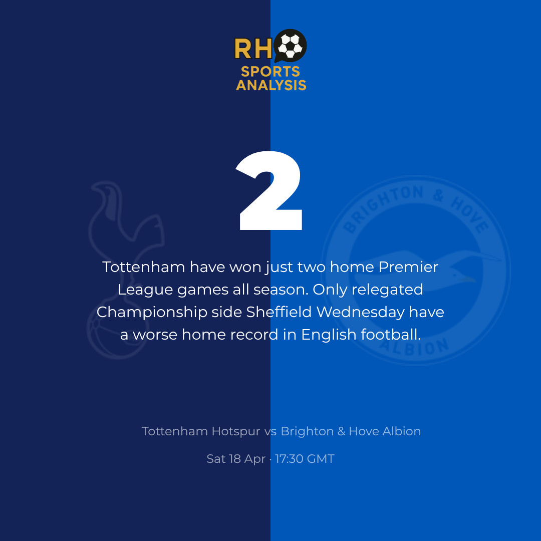 Tottenham two home Premier League wins all season